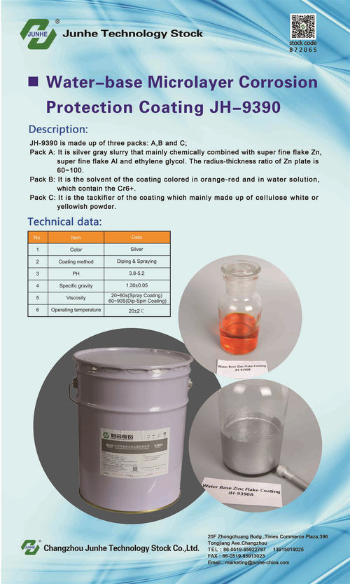 أحدث أخبار الشركة عن تطبيق Dacromet في الصناعة الحديثة